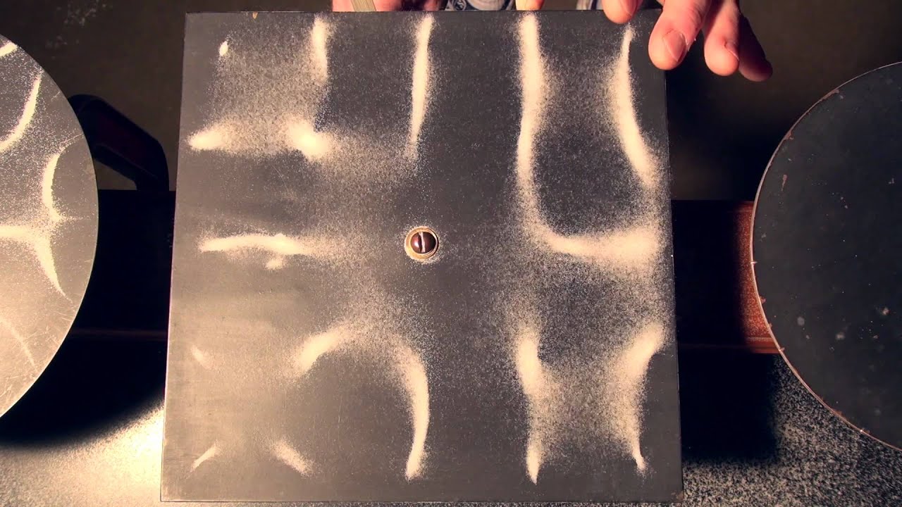 Assiettes Chladni - YouTube