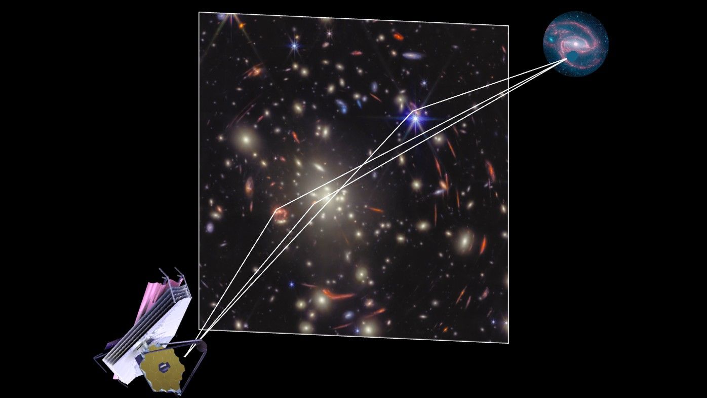 An image of a warped galaxy being viewed by the James Webb Space Telescope