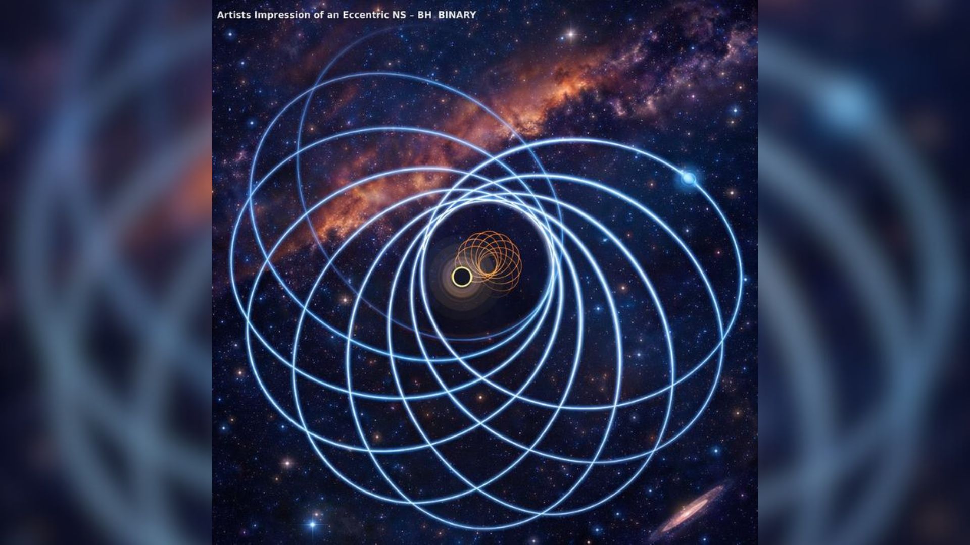 Un trou noir et une étoile à neutrons, les deux sphères noires, l'une étant entourée d'une série de cercles orange, s'entourent sur un fond étoilé. La trajectoire de l'étoile à neutrons est représentée en bleu avec des cercles plus grands et le mouvement du trou noir en orange lorsque les deux objets tournent autour l'un de l'autre.