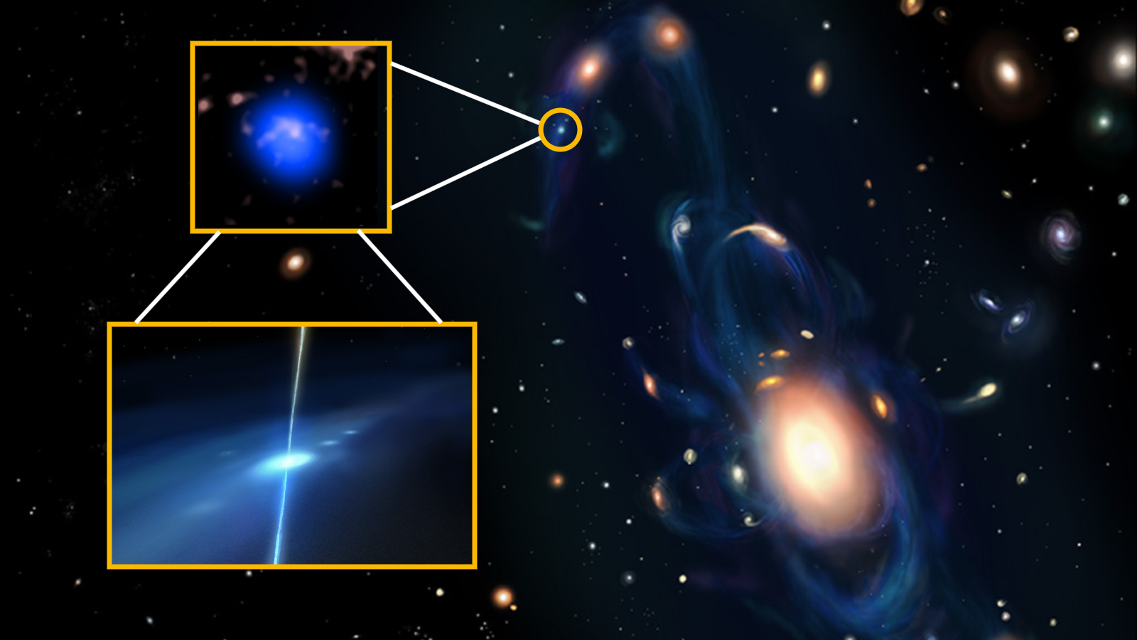 Graphique montrant une illustration d'une collision d'étoiles à neutrons, l'emplacement de la petite galaxie et le flux géant de gaz qui retient la galaxie