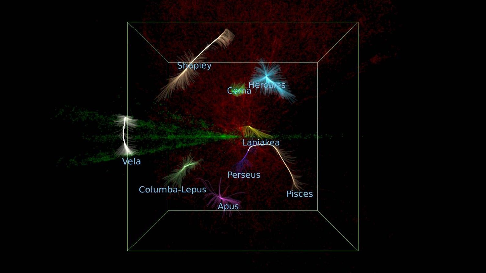 Blobs of light on a black background, corresponding to superclusters of galaxies in space