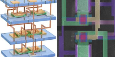 Une nouvelle puce de silicium 3D empile les circuits les uns sur les autres pour augmenter la puissance de calcul