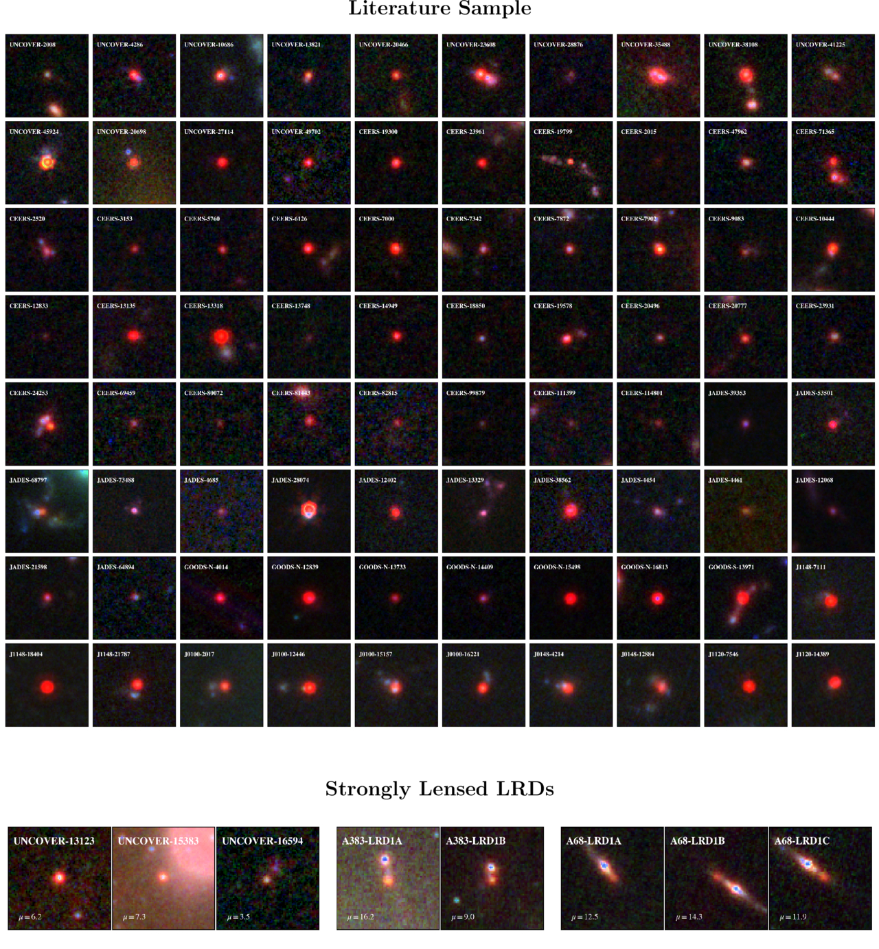 Une série de petites cases montrant des points rouges dans l’espace lointain.
