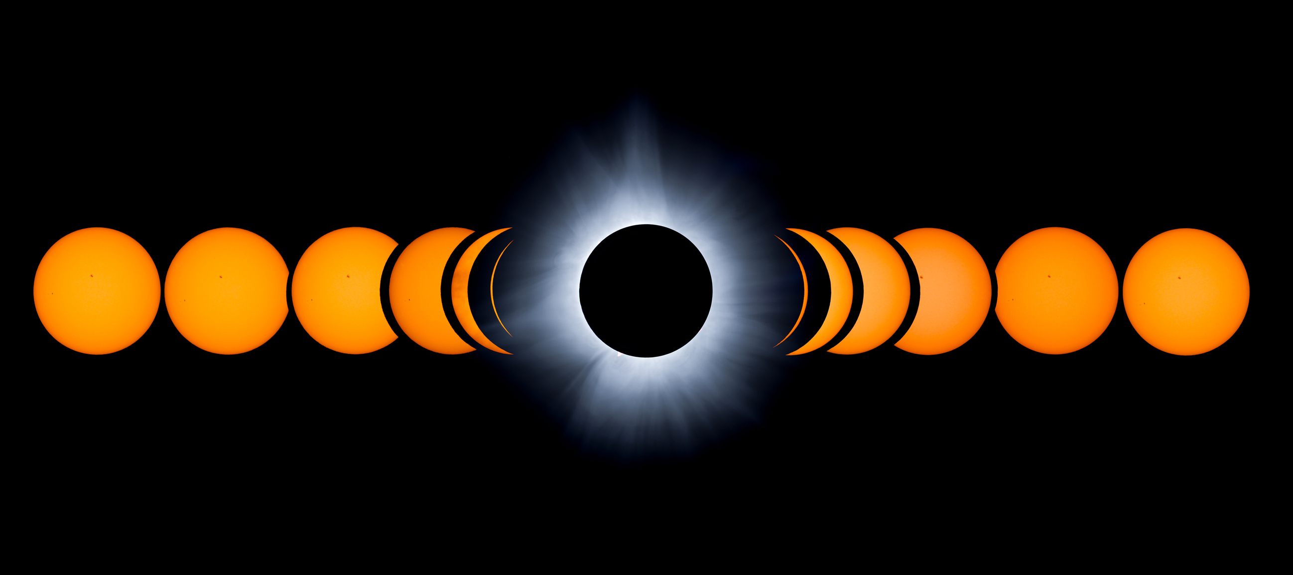 Image composite des phases d’une éclipse solaire sur fond noir. De gauche à droite, du début à la fin du processus, avec la totalité au milieu.
