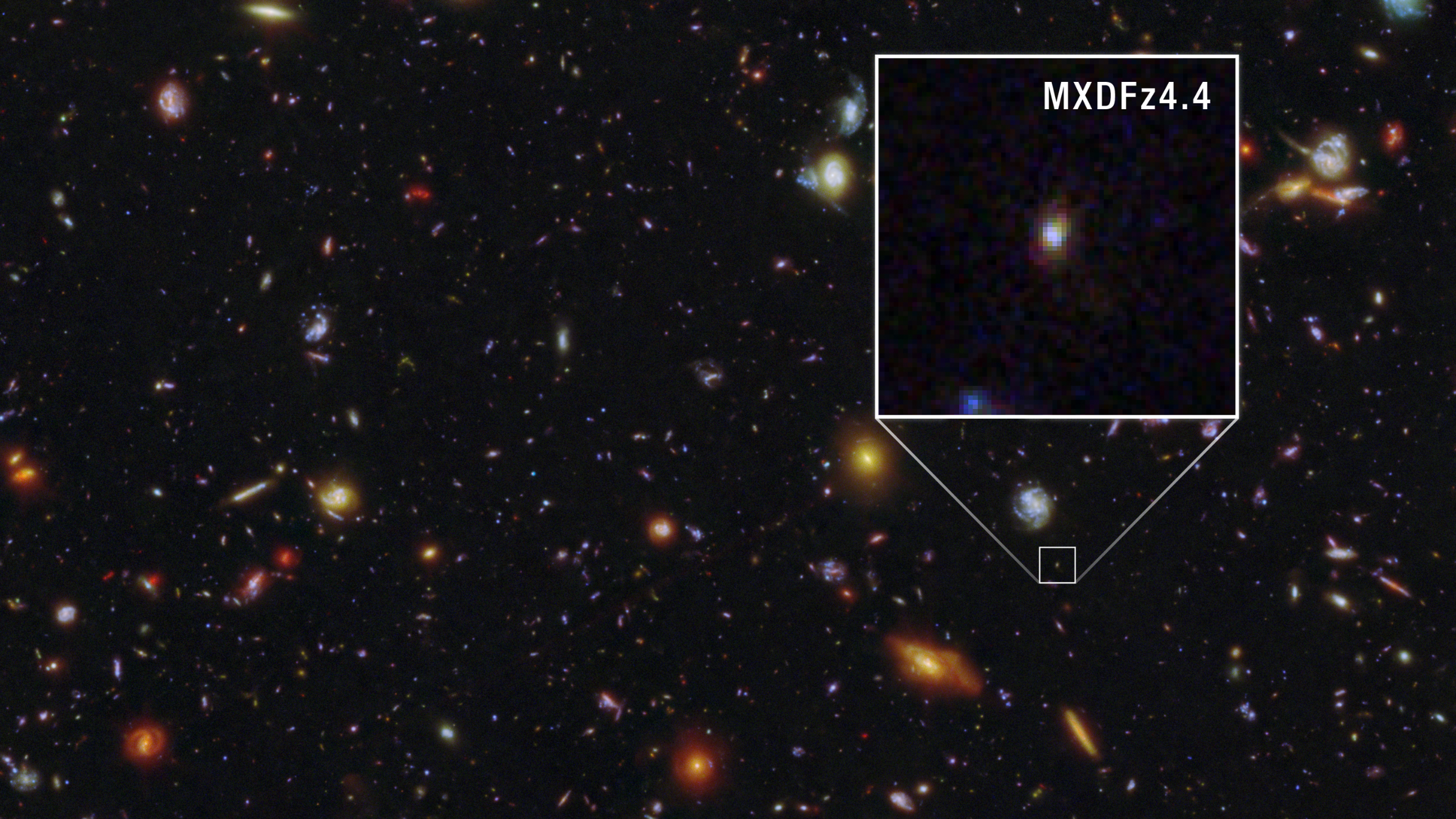 Le télescope Hubble repère une lumière « impossible » provenant d’une galaxie qui n’aurait pas dû être visible