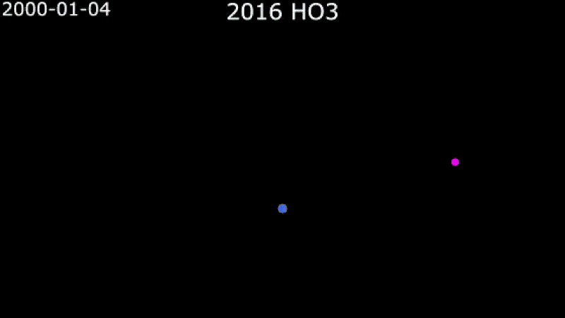 Un GIF montrant comment la quasi-Lune fait le tour de la Terre