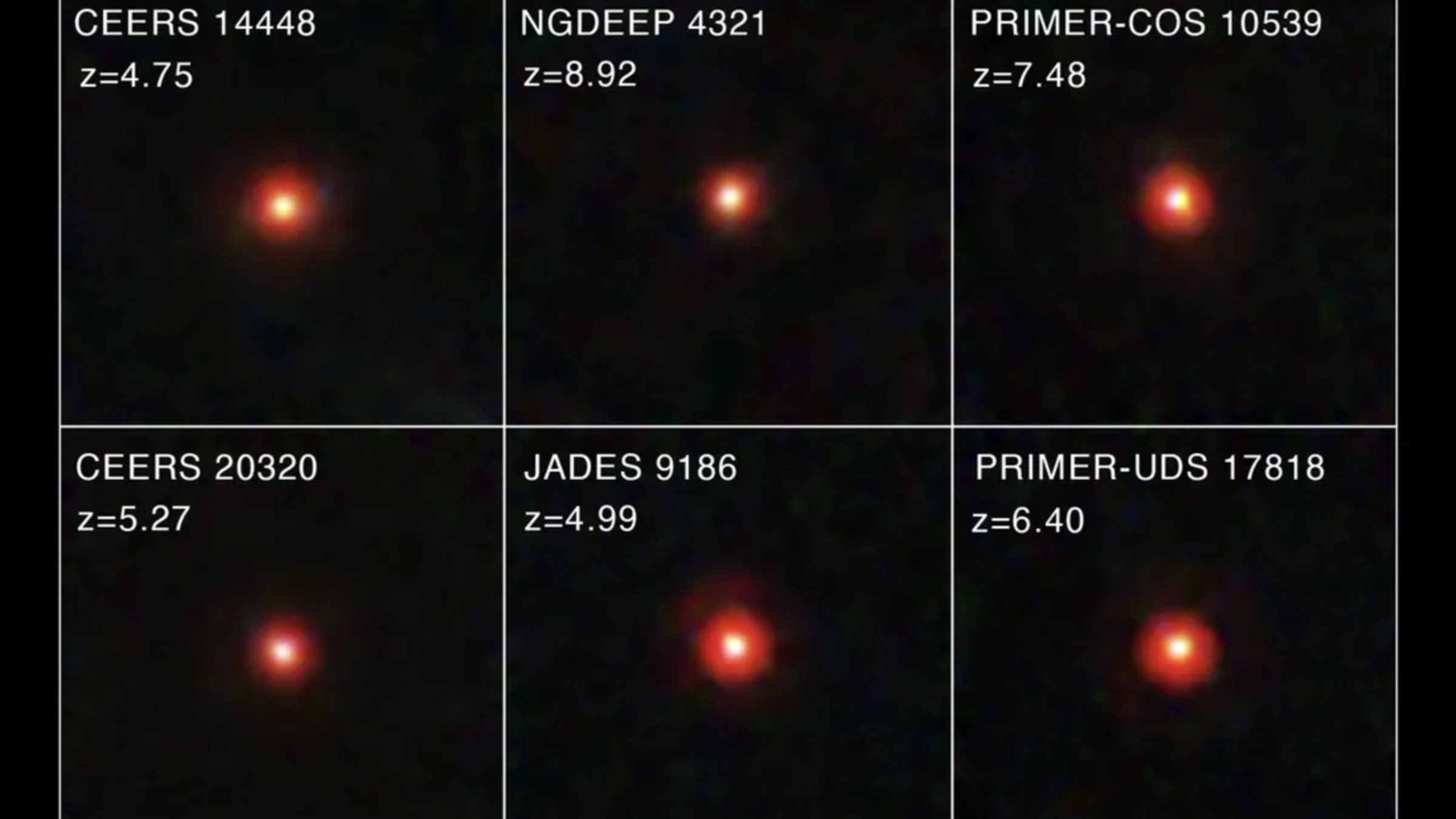 Un collage de six photos de petits points rouges du premier univers