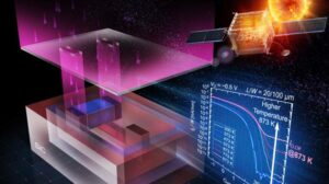 Le transistor « extrême » peut résister à une chaleur de plus de 1 000 F – ce qui le prépare à une utilisation dans les sondes liées à Vénus