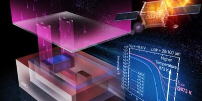 Le transistor « extrême » peut résister à une chaleur de plus de 1 000 F – ce qui le prépare à une utilisation dans les sondes liées à Vénus