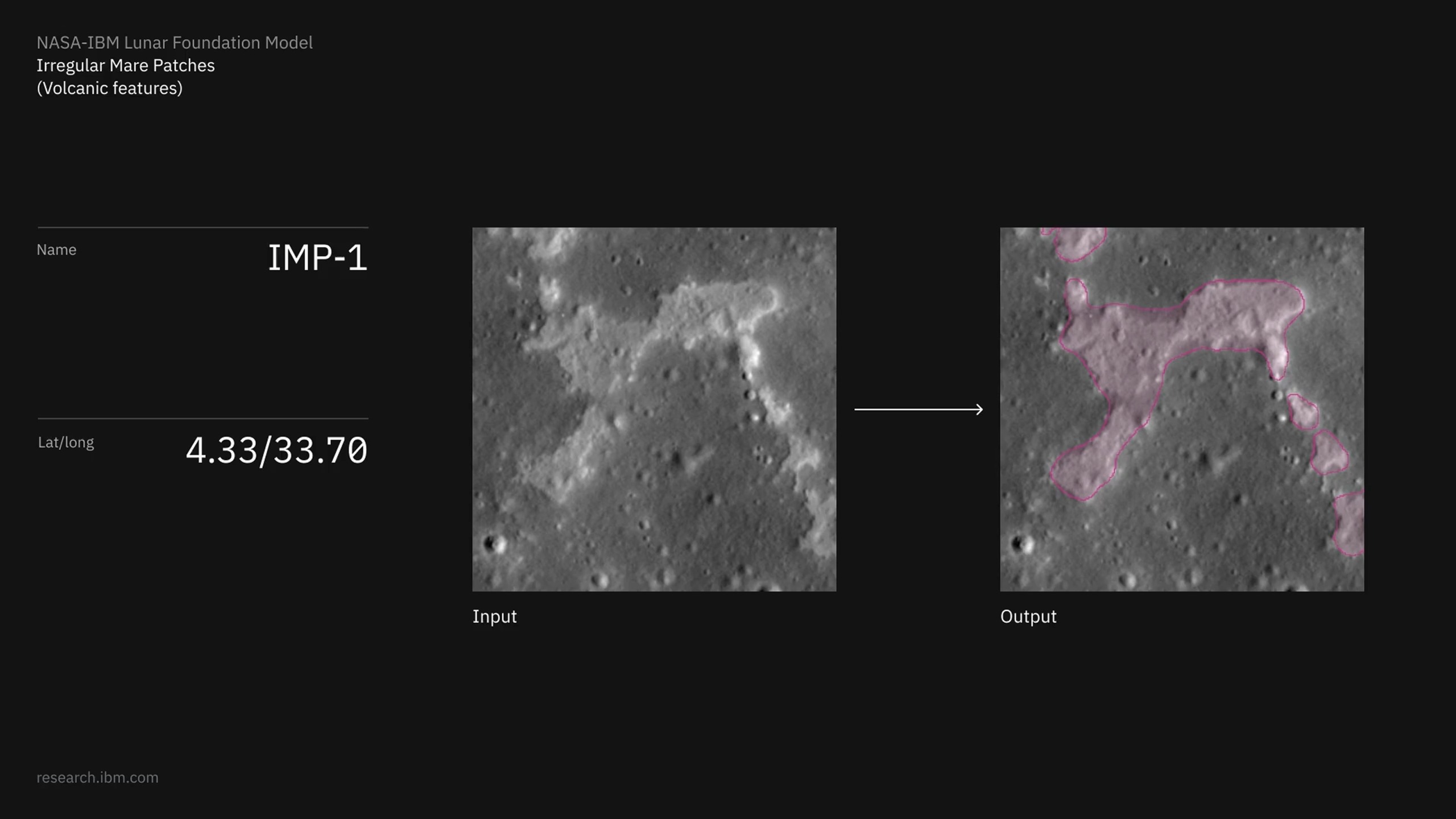 Une visualisation démontrant la capacité du modèle NASA-IBM Lunar Foundation à identifier et cartographier des zones de mare irrégulières (IMP), des caractéristiques volcaniques rares à la surface de la Lune.