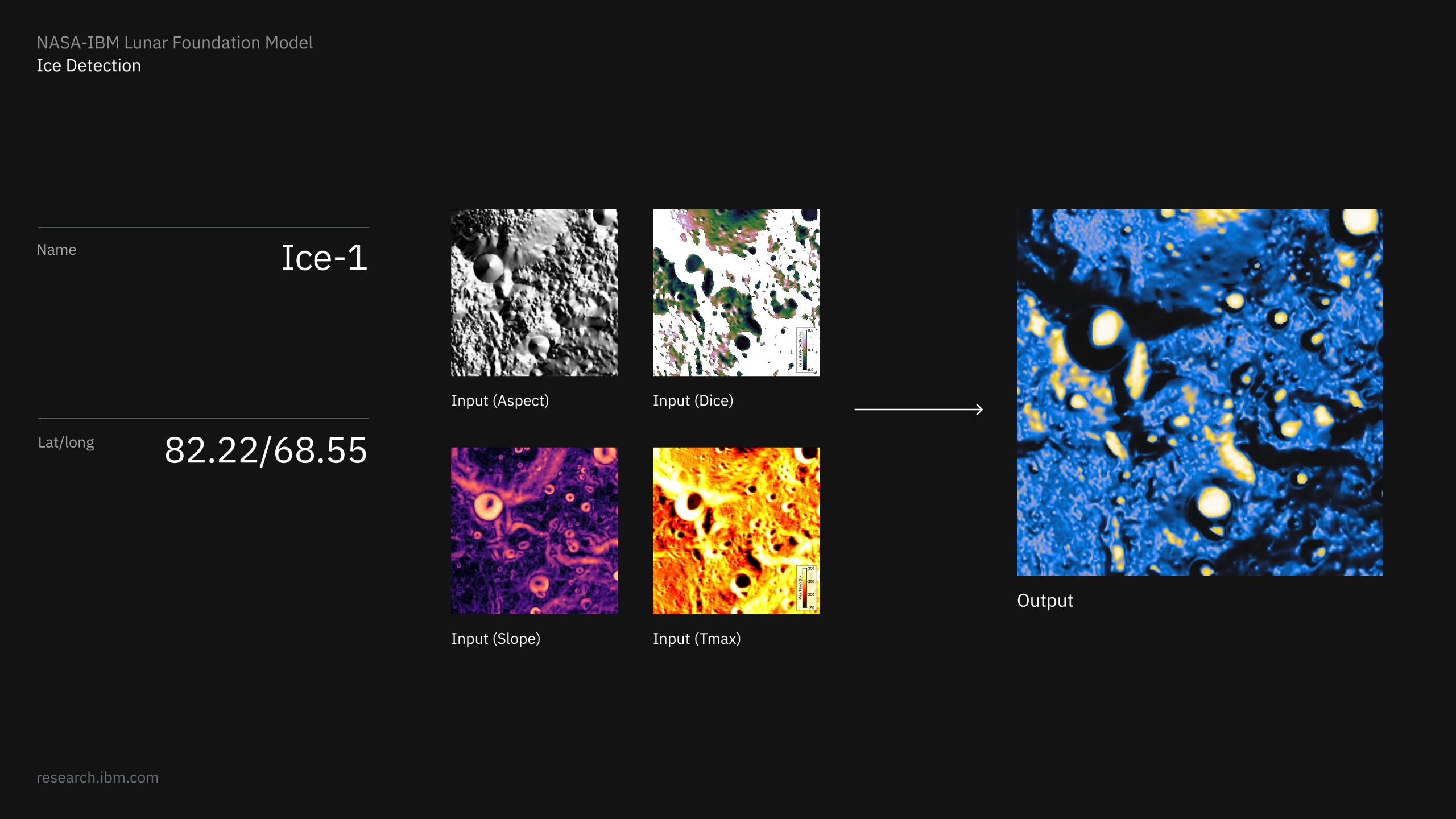 Visualisation de la capacité de prospection des glaces du modèle NASA-IBM Lunar Foundation.