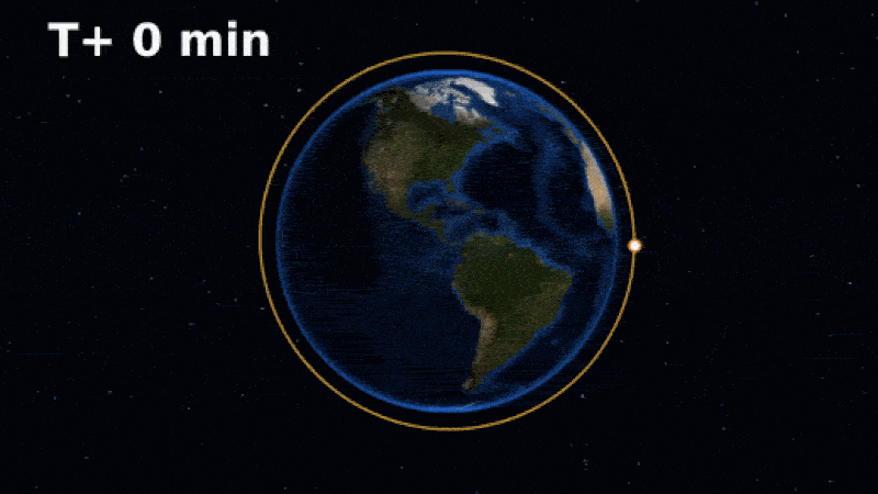 Animation en boucle montrant comment les débris de l'explosion pourraient se propager autour de la Terre