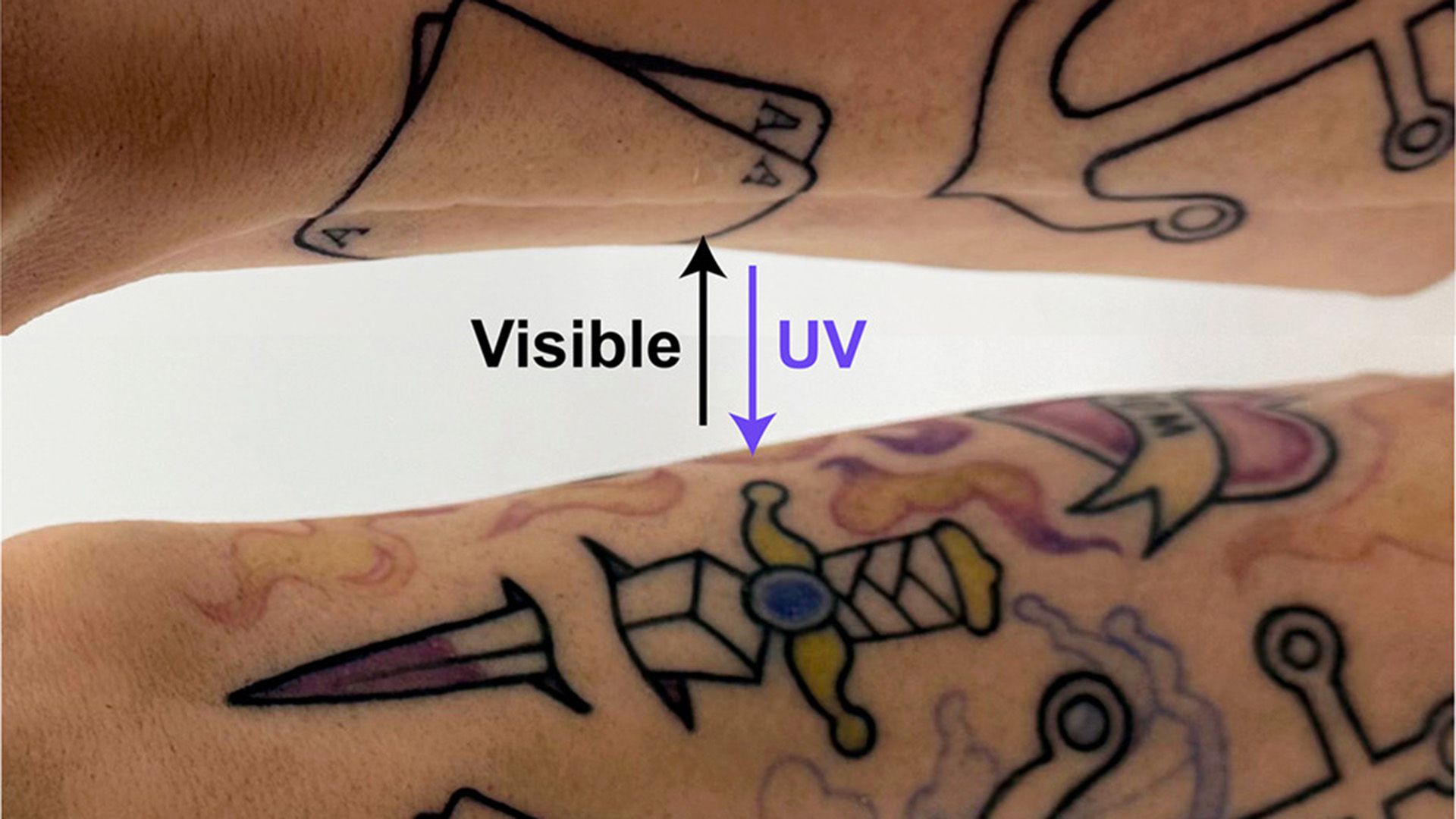 Une astuce chimique intéressante permet de « s'allumer et s'éteindre » de nouveaux tatouages
