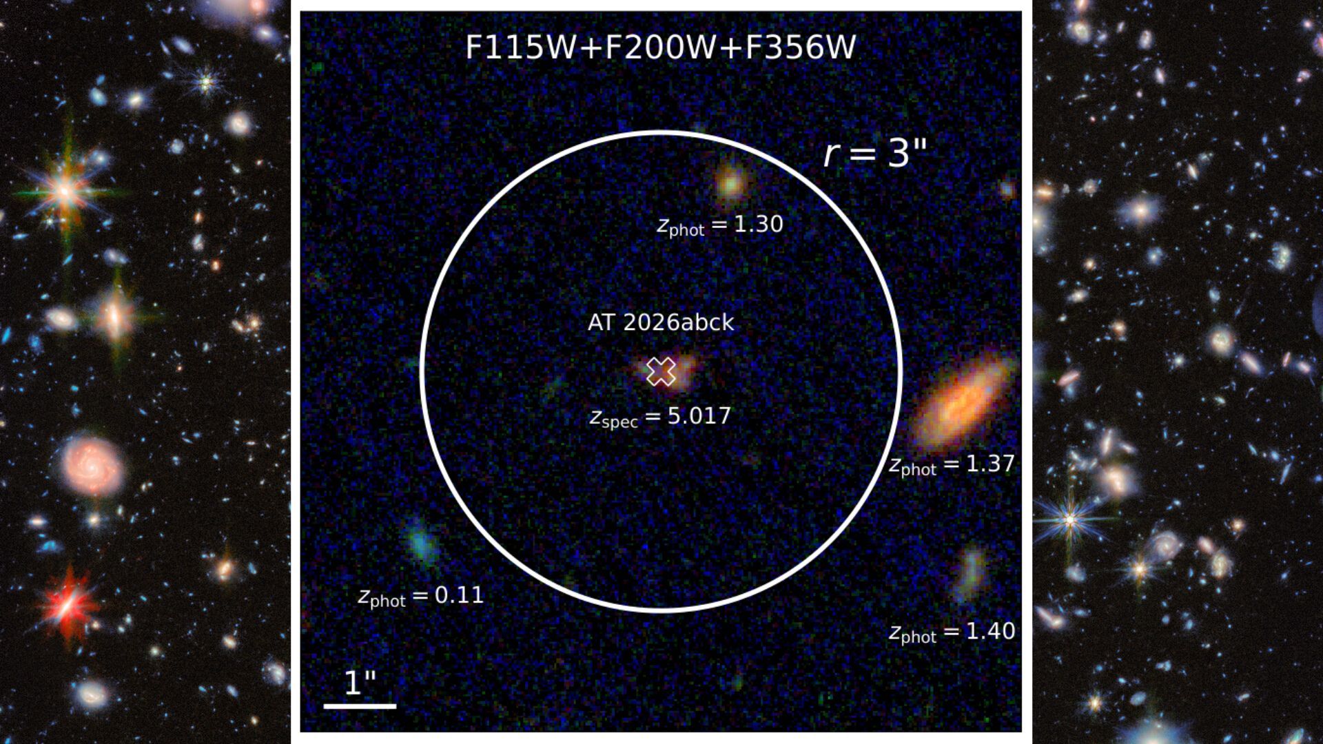 A close up of a supernova with a deep space image in the background