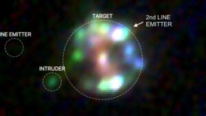 Le télescope James Webb découvre la galaxie annulaire la plus lointaine jamais vue, faisant allusion à une collision ultra-rare au début de l'univers